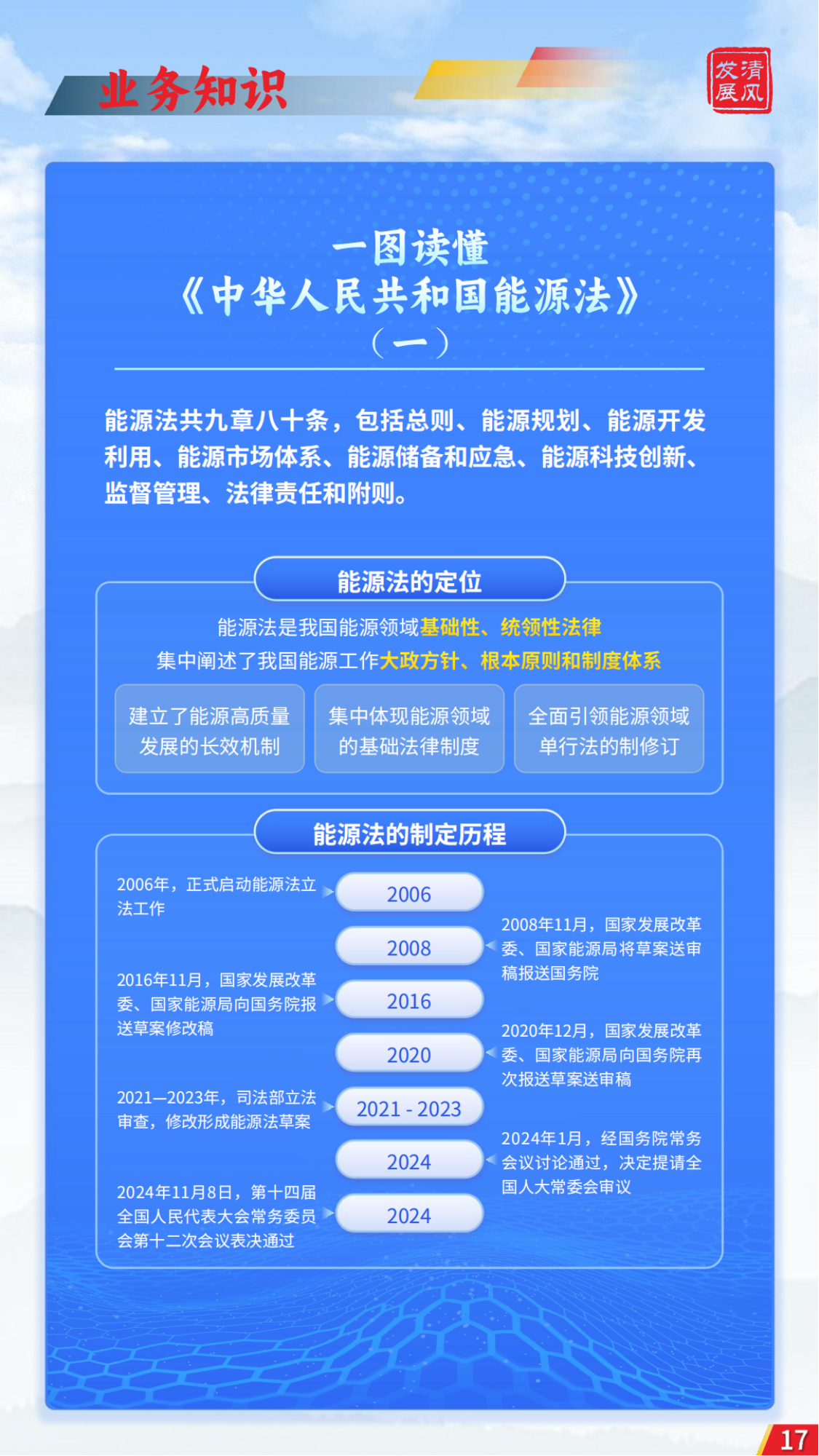 发展清风杂志2025年第1期_16.png